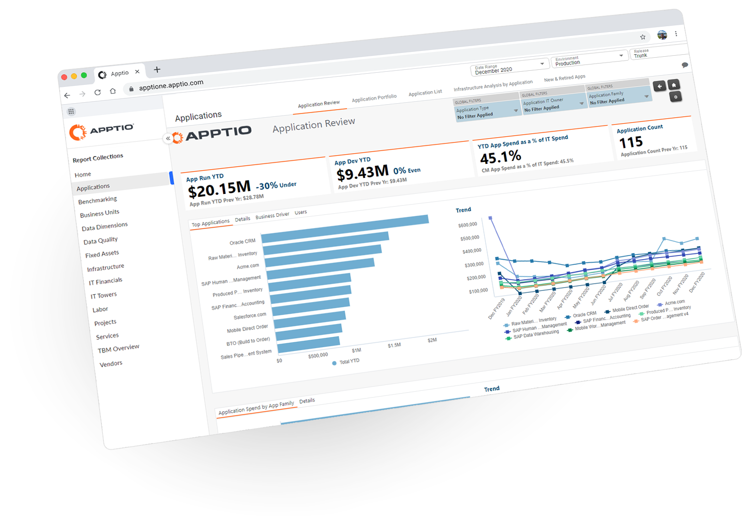 diep.io at App Store downloads and cost estimates and app analyse by  AppStorio